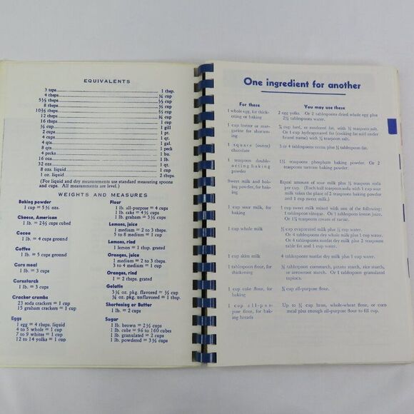 Woodrow Wilson School Book of Favorite Recipes Cook Book 75-76 San Leandro PTA - Picture 3 of 10